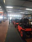Customised All / Rough Terrain Forklift , 3.5 Ton Red Steel Atv Forklift